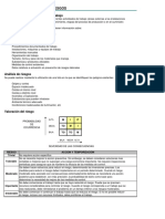 Evaluación de riesgos