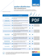 Checklist For Washer-Disinfectors: Compare Us With Other Manufacturers