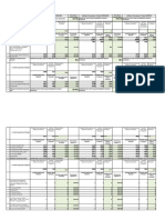 Mutu SPM Bidang Kesehatan - 2022