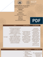 Cuadro Comparativo de Conceptos