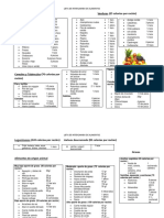 Lista de Intercambio de Alimentos para Membrete