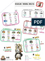 Irregular Verbs Belts: I/a/u I/o/i-En