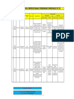 Formato Registro de Accidentes de Trabajo y Enfermedades Profesionales - NTC 3701