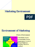 Mkting Environment