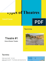 Types of Theatres