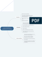 Como Transformar Problemas em Conteúdo