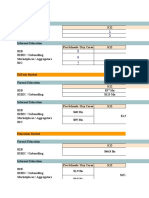 (External) Blume Ventures EdTech Market Sizing