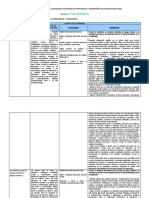 Competencias, Capacidades, Desempeños y Estándares de Aprendizaje de Comunicación - 5º CN