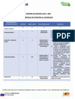 Informe Gestion Atencion Ciudadana - Julio 2022