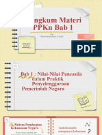 Rangkum Materi PPKN Bab 1 - by Nasywa Ramadhani A.