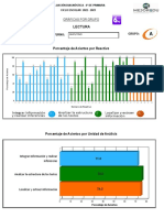 15EPR0446P.1Informe Uni Analisis Grupo Lec6°grado - Grupo (A) .1aplic