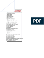 List of 26 Securities Which Would Be 'Eligible' For MTS