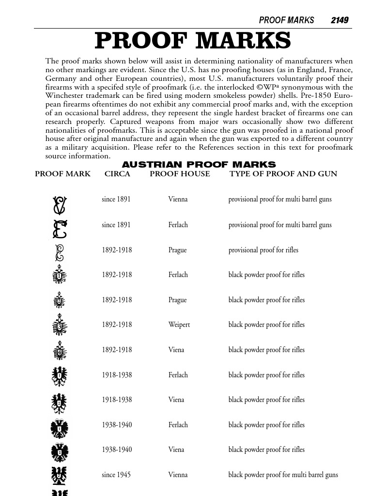 Proof Marks Gun Barrel Handgun