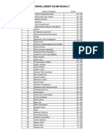 NCC Enrollment Exam 2022