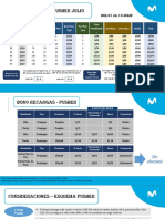 Esquema Pusher Julio 1 - 2022
