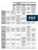 26-8-20 SOCIEDADES CUADRO COMPRATIVO Enviado (1) - 1