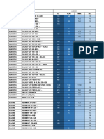 Lista de Asesores