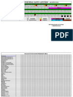 ROA Procedimentos PS