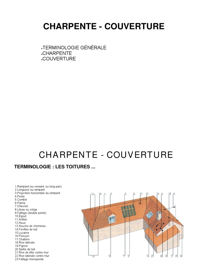 Charpente Toit Bois Materiau De Construction