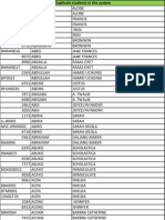 Duplicate Students in The System