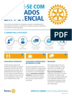 Conecte-se com associados em potencial