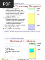 Overview of C++ Memory Management