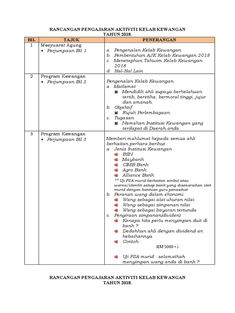 Contoh RPP | PDF
