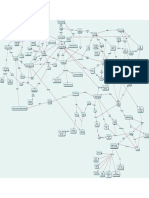 Mapa Conceitual - Douglass North - Custos de Transação e Desempenho Econômico