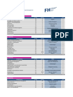 Curriculum BA Logistik Und Transportmanagement