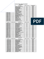 Presensi Online Kelas 7B Genap - Maret