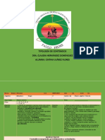 Tipología de Contenidos (Planeación)