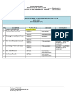 Participacion Estudiantil 2022 - 2023