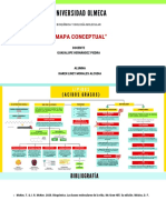 Bioquímica, Acidos Grasos (Mapa Conceptual)