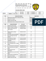 Pendaftaran Pemain Huganu 9s