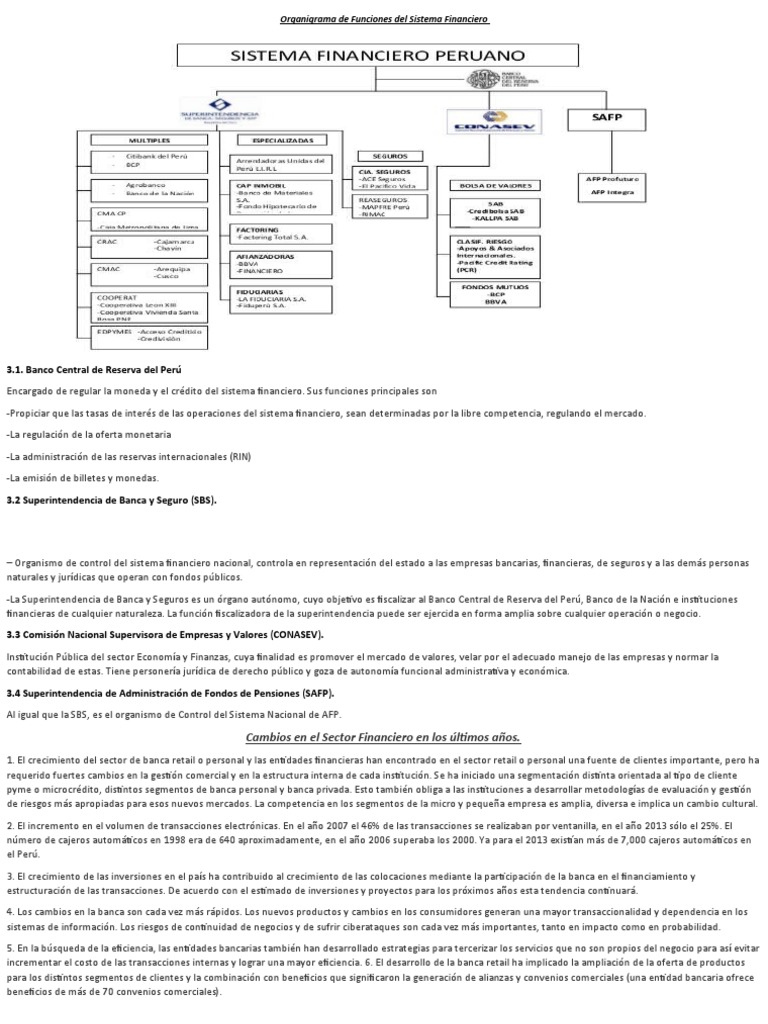 Organigrama y Funciones del Sistema Financiero | PDF | Bancos | Sistema ...