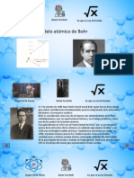 Teoria de Bohr