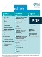 Surgical Safety: Sign in Time Out Sign Out