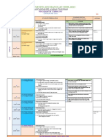 RPT RBT Ting 2 DGN Penjajaran 2021