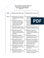 2.f. Analisis Kd Di Masa Covid Kls 6