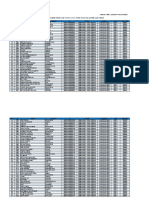 Data 28-07-2022 Jadwal Verifikasi BP3MI Jawa Tengah