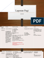 Laporan Pagi 01-05 Juni 2022