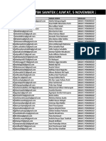 2. Saintek-To Utbk-sman 1 Ponorogo - Edulab