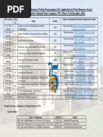 Python - Training - NWA - Session Plan & Material