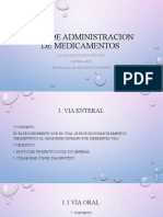 Vías de administración de medicamentos