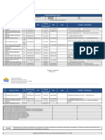 Lista de alunos matriculados no Colegio Jose Soares de Matos em 2022