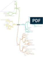 Biomoleculas