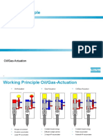 Working Principle: Oil/Gas-Actuation