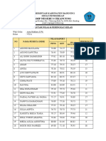 Serah Terima Raport 7