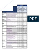 Bpce Natixis Sa France Entity: Countries Can Develop DD Checklist To Address Local Requirements As Country Annex