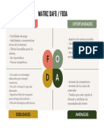 A4 Matriz Análisis DAFO FODA